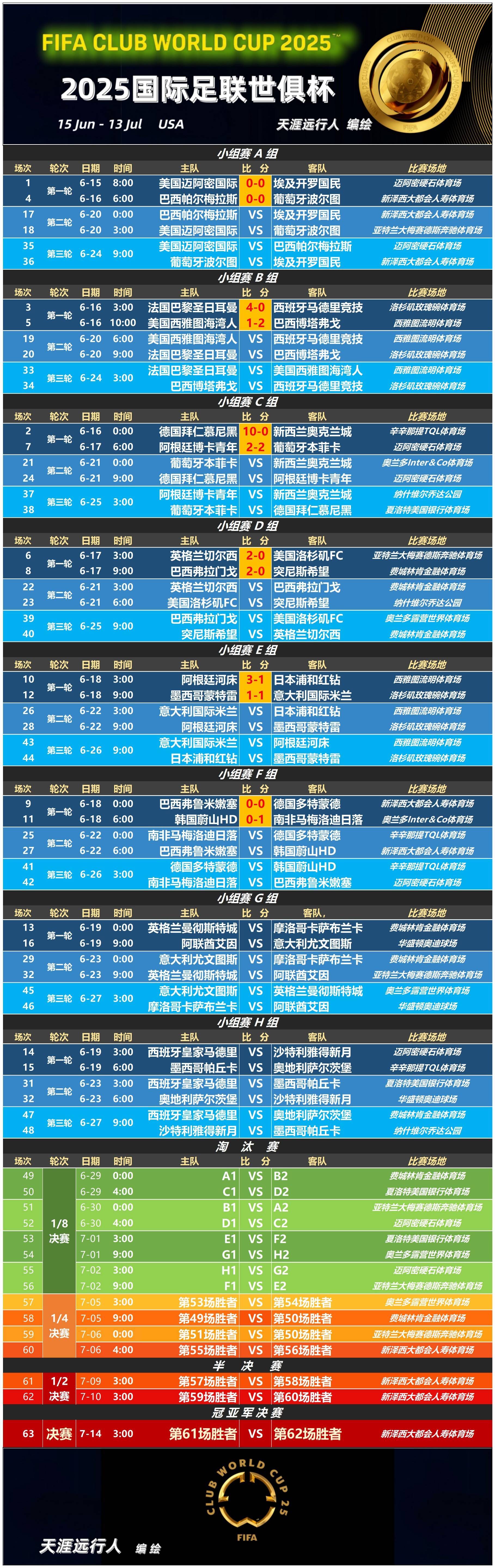 乐动体育开户地址- 历届欧超杯冠军一览 