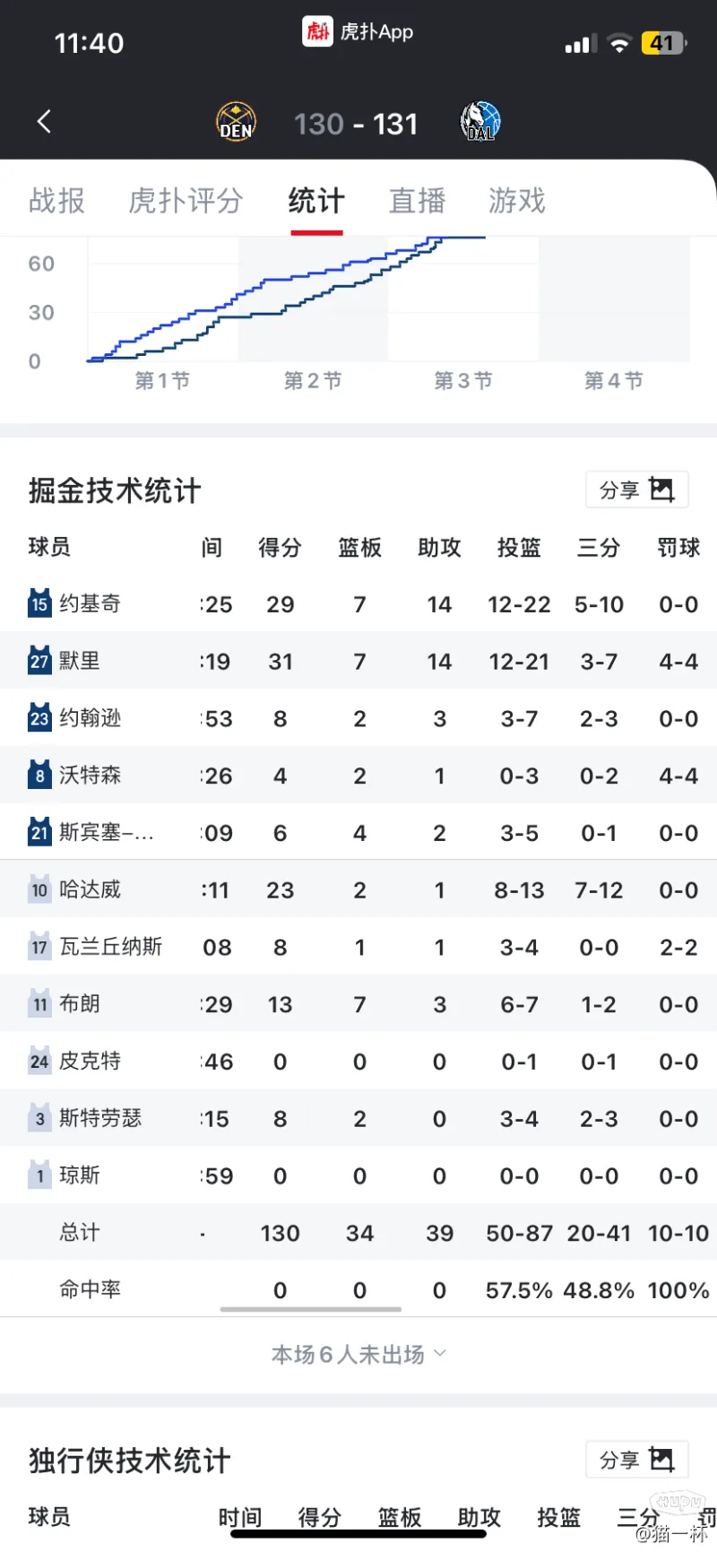 乐动体育开户地址- 内马尔复出时间最新 